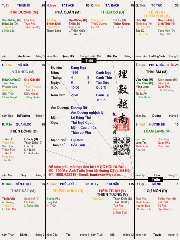 Hình ảnh