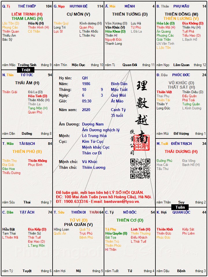 Hình ảnh