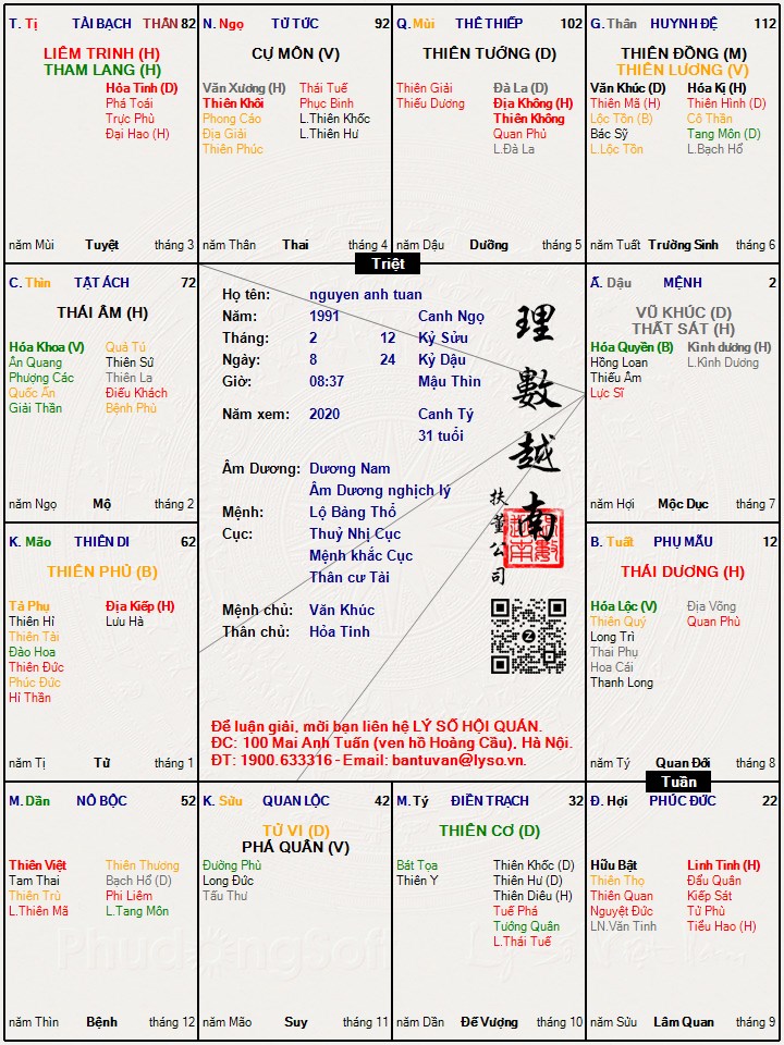 Hình ảnh