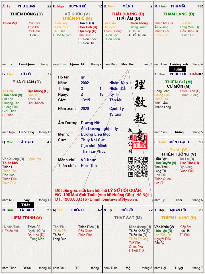 Hình ảnh