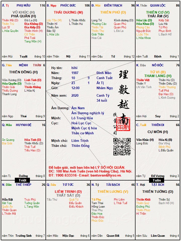 Hình ảnh