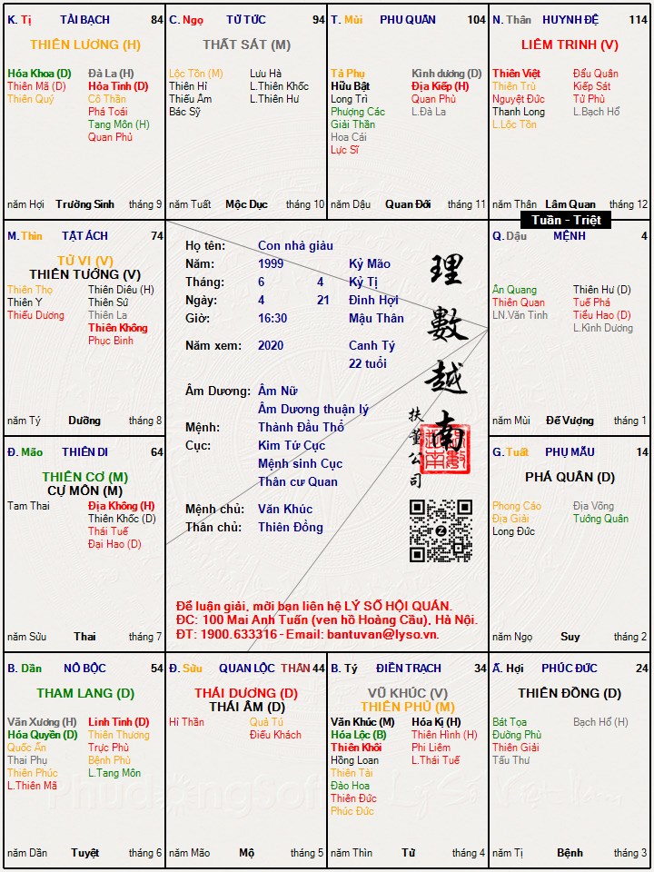 Hình ảnh