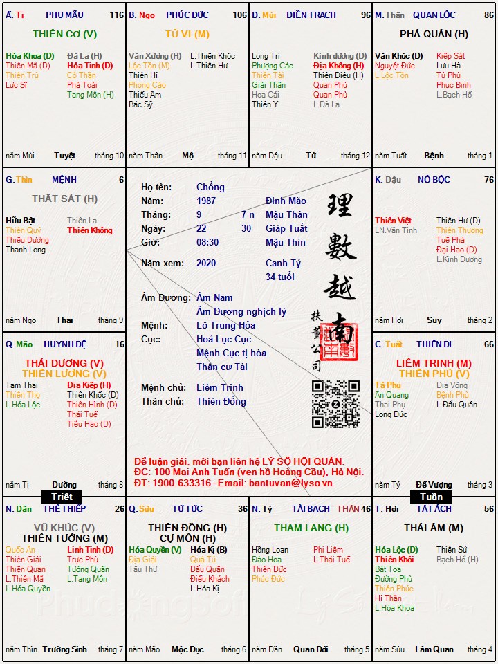 Hình ảnh