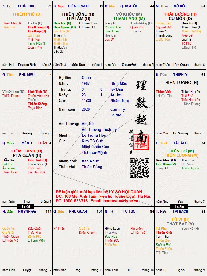 Hình ảnh
