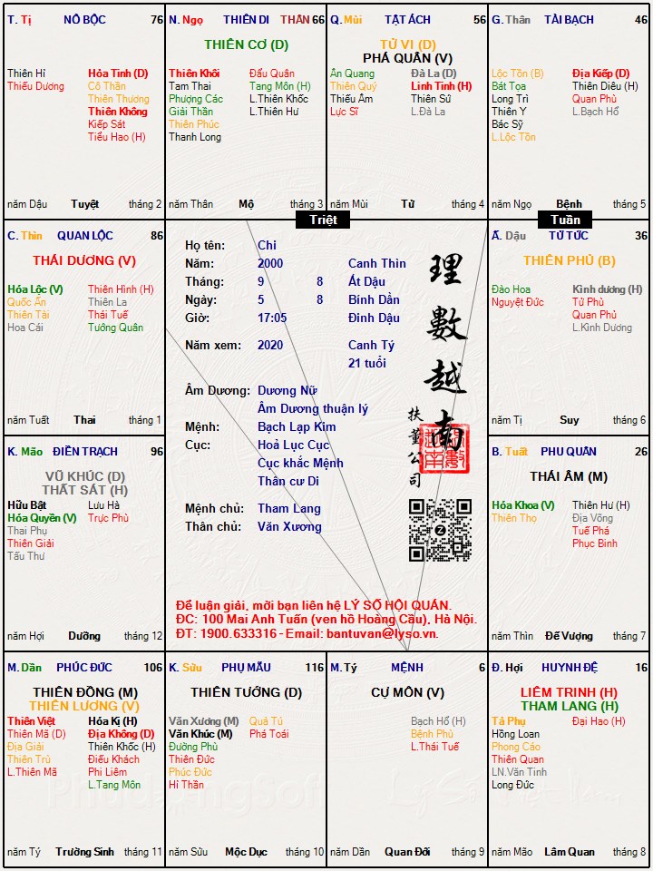 Hình ảnh