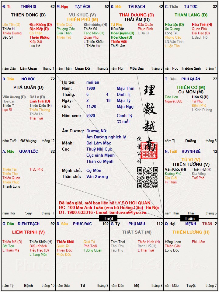 Hình ảnh