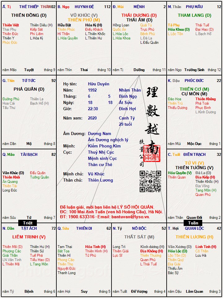 Hình ảnh