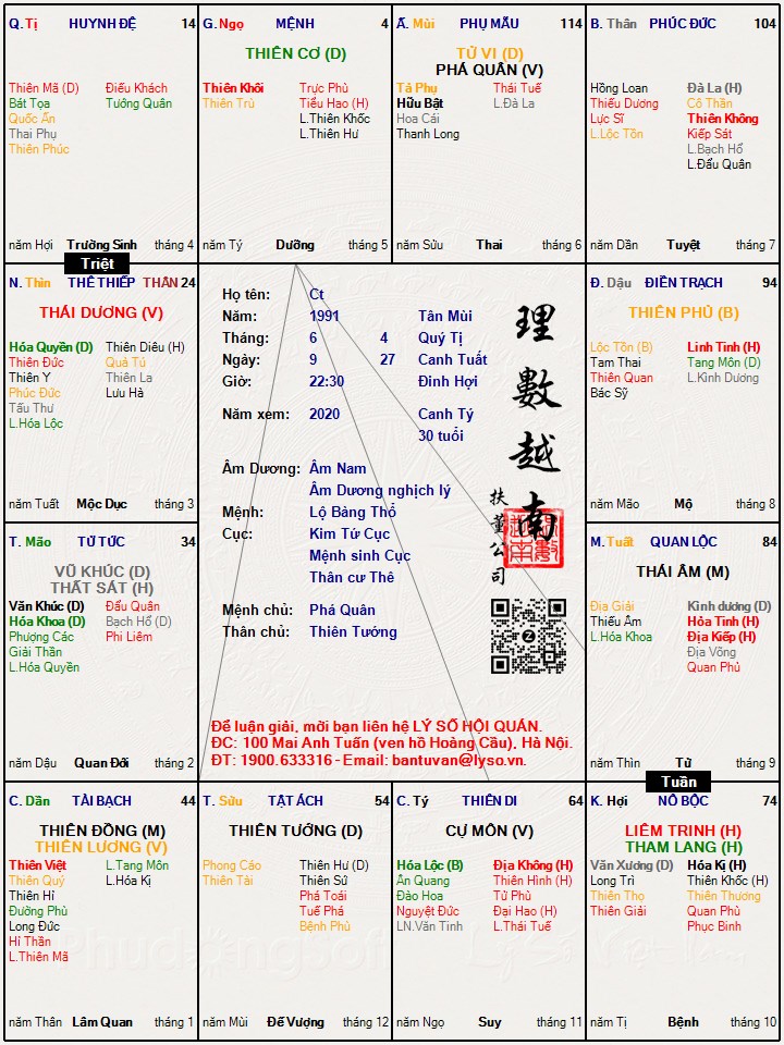 Hình ảnh