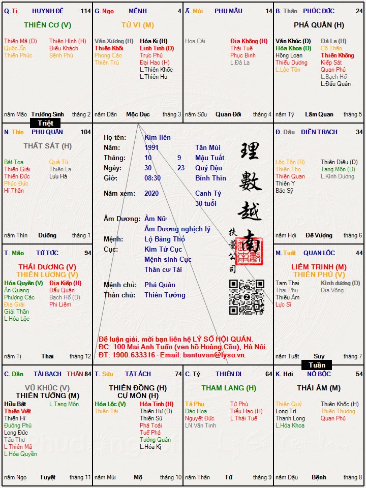 Hình ảnh