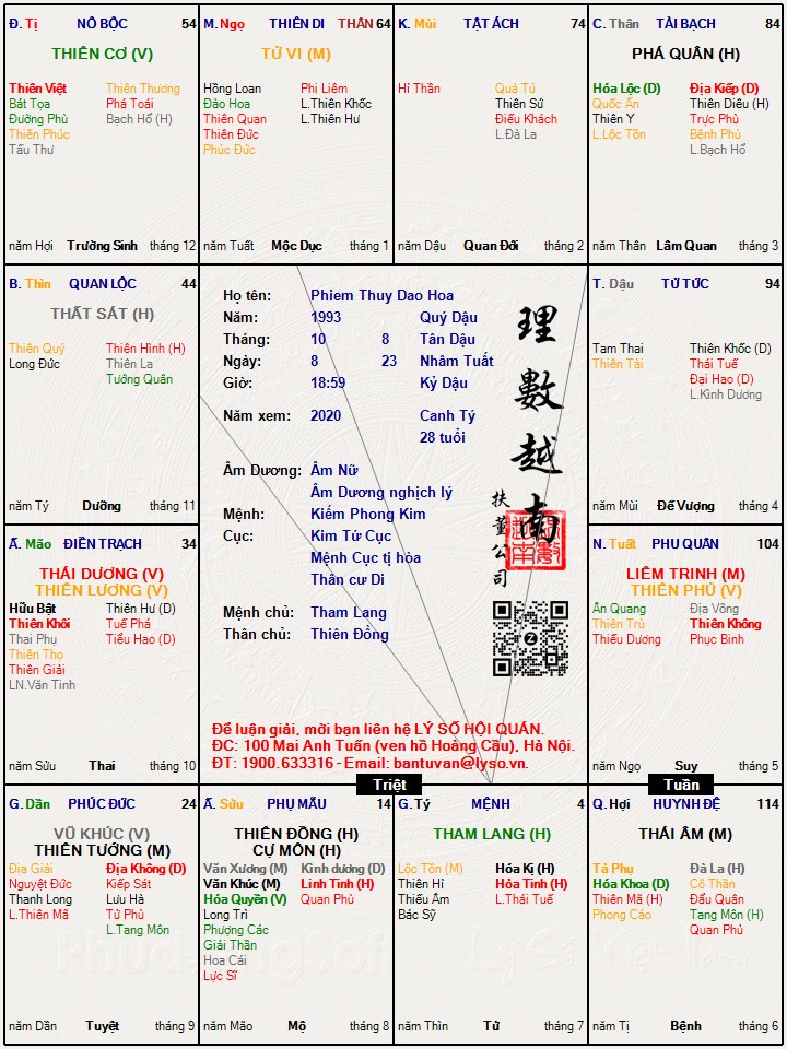Hình ảnh