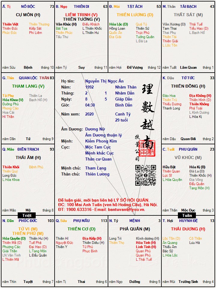Hình ảnh