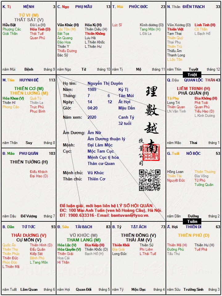 Hình ảnh