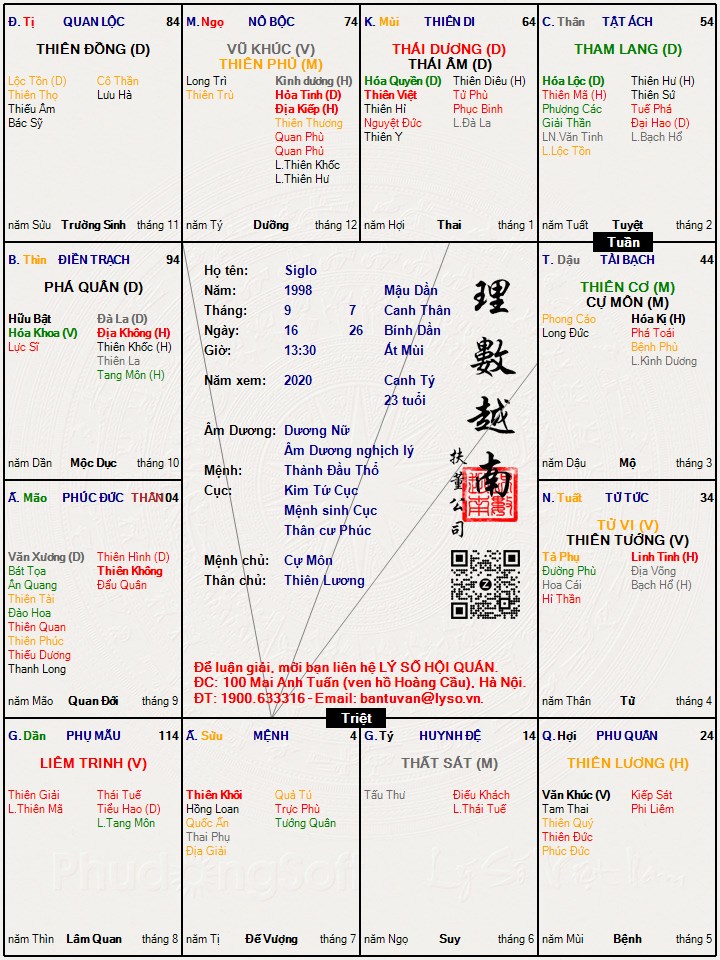 Hình ảnh