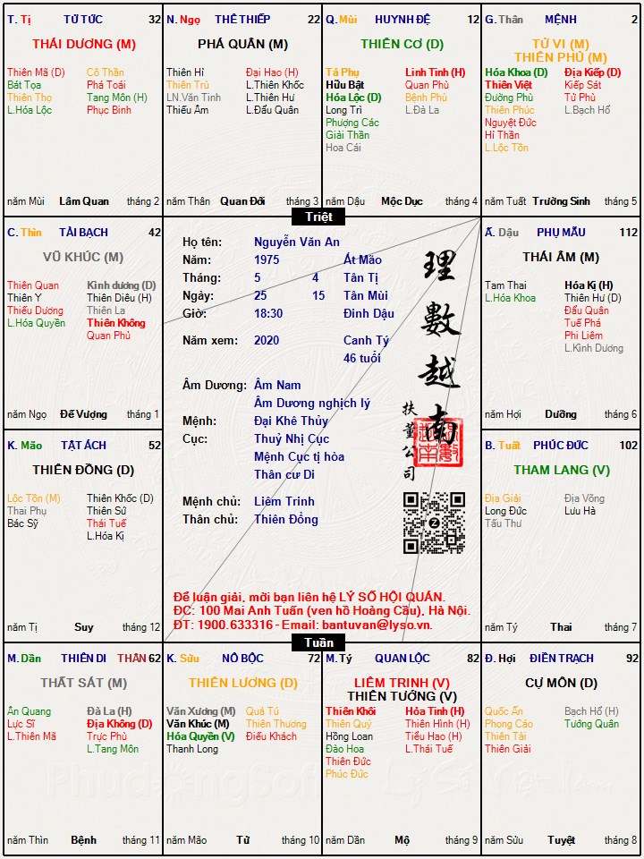 Hình ảnh
