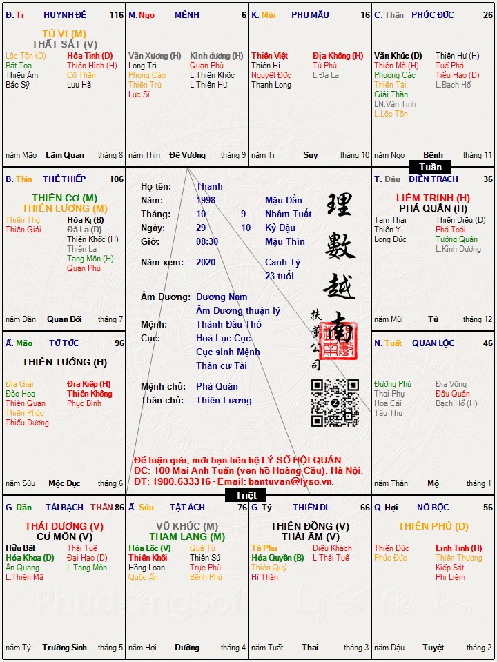 Hình ảnh