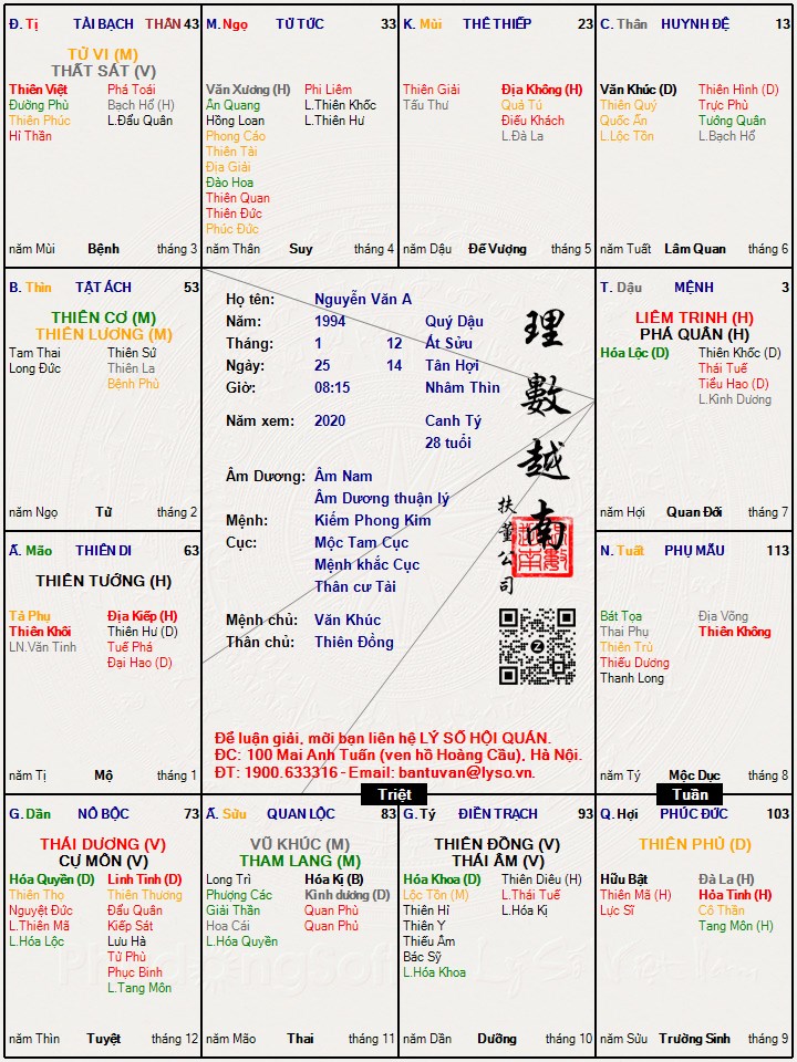 Hình ảnh