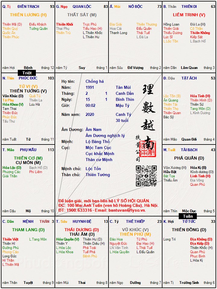Hình ảnh