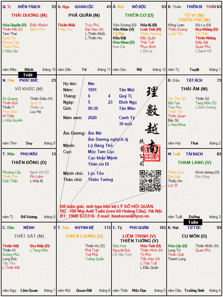 Hình ảnh