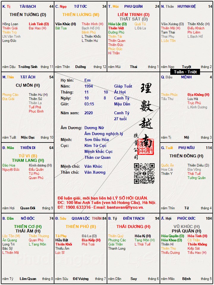 Hình ảnh