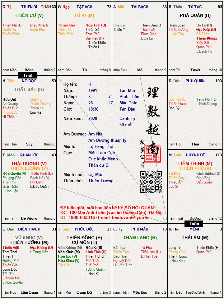 Hình ảnh