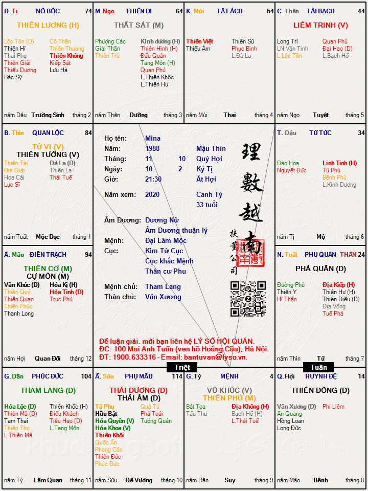 Hình ảnh