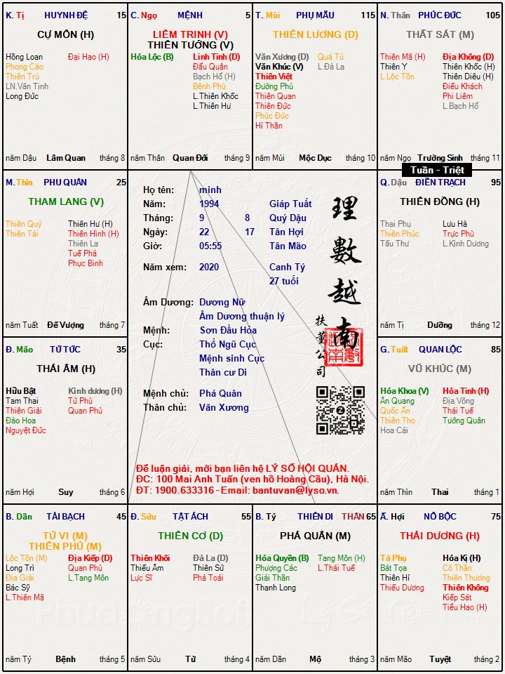 Hình ảnh