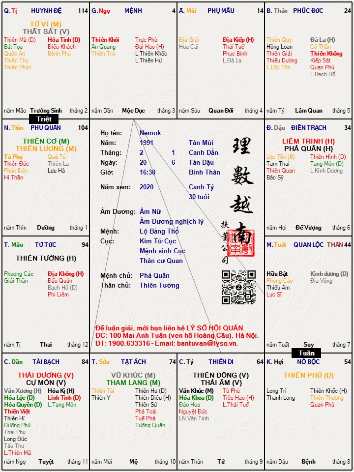 Hình ảnh