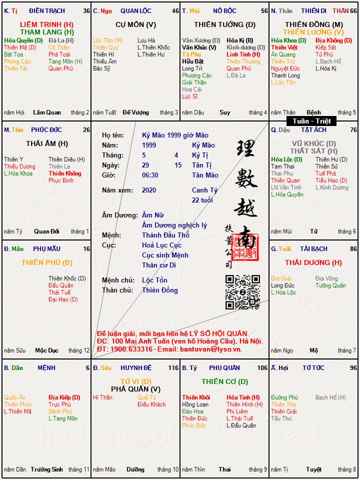 Hình ảnh
