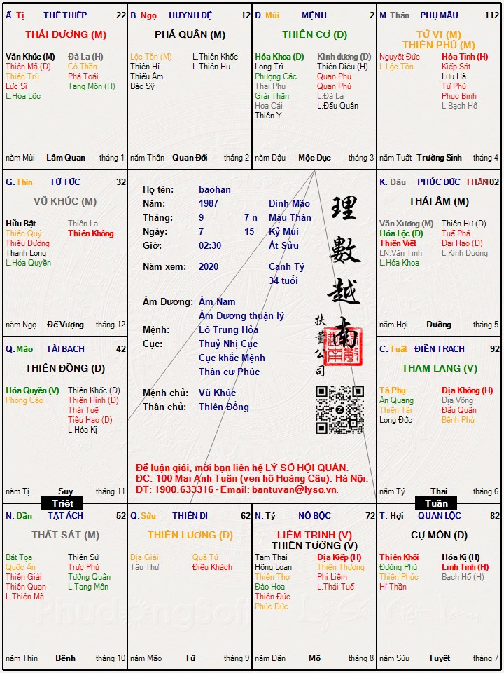 Hình ảnh