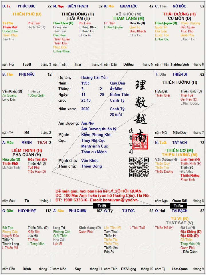Hình ảnh