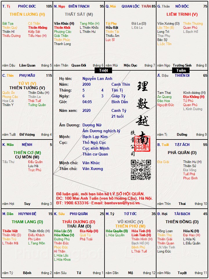 Hình ảnh
