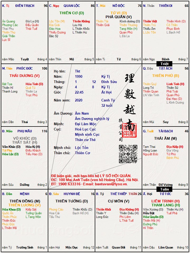 Hình ảnh