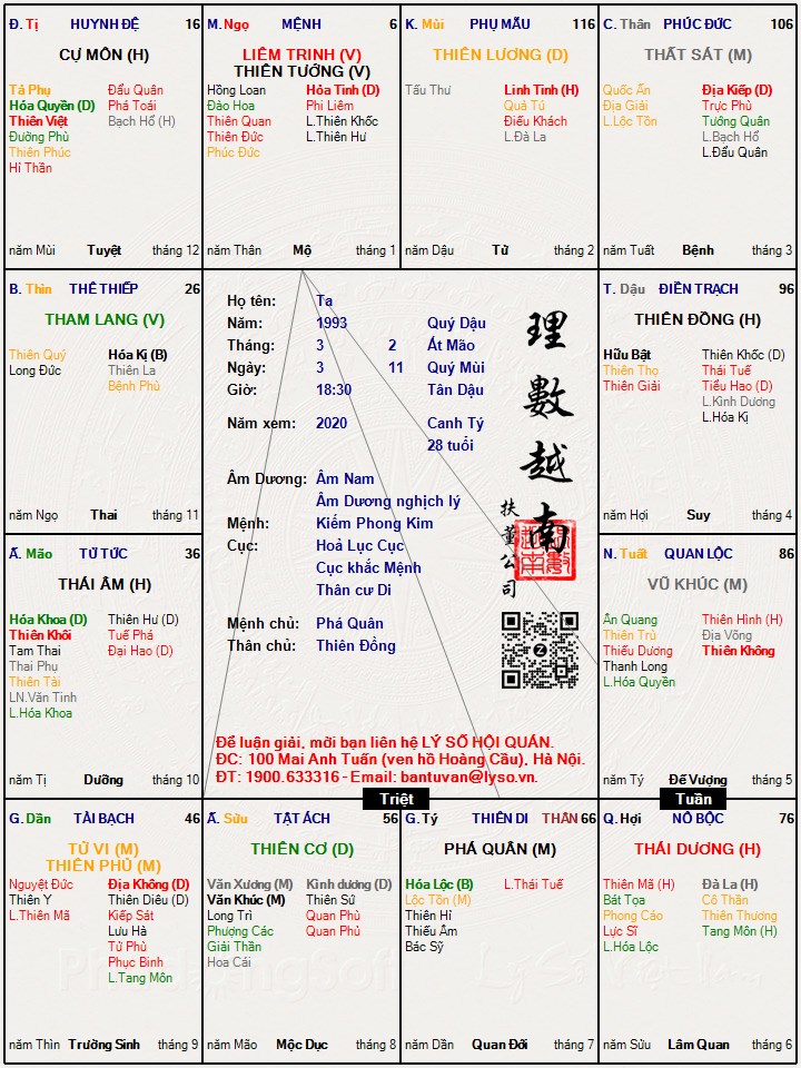 Hình ảnh