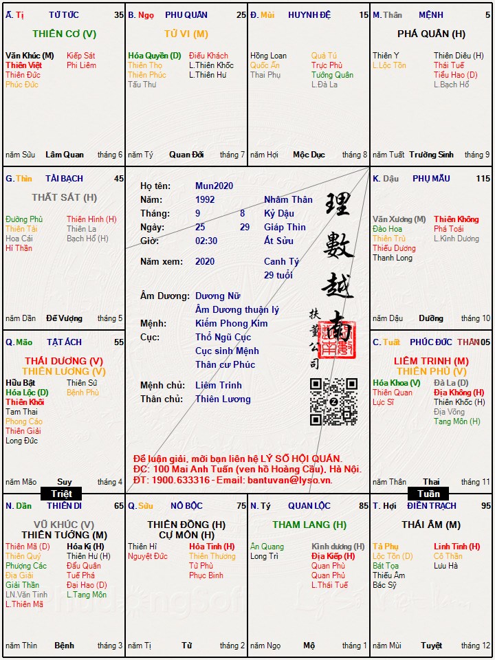 Hình ảnh