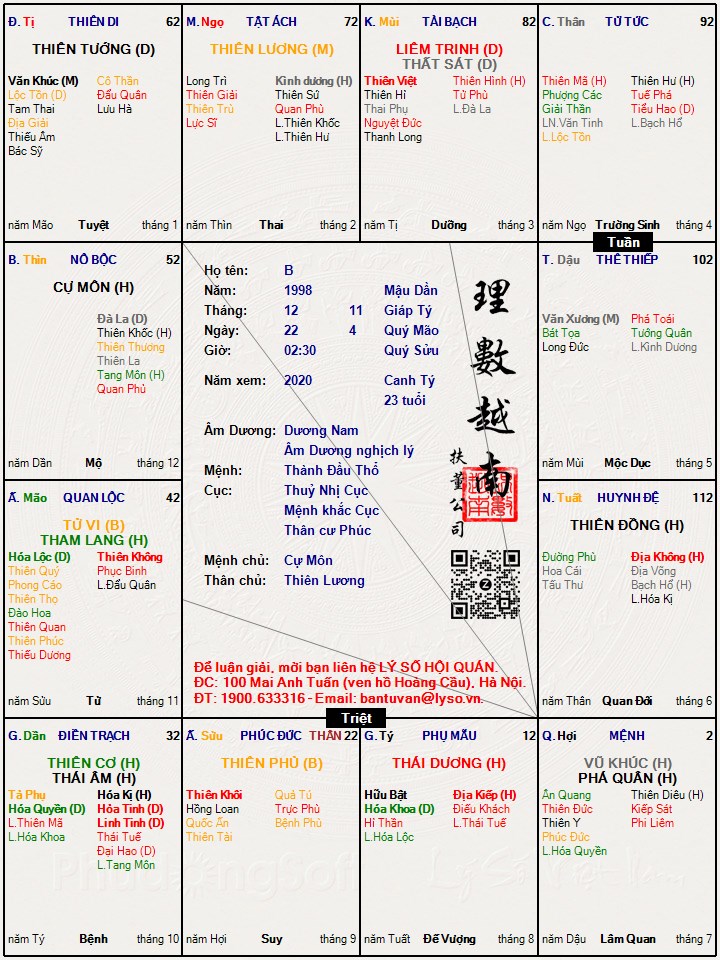 Hình ảnh