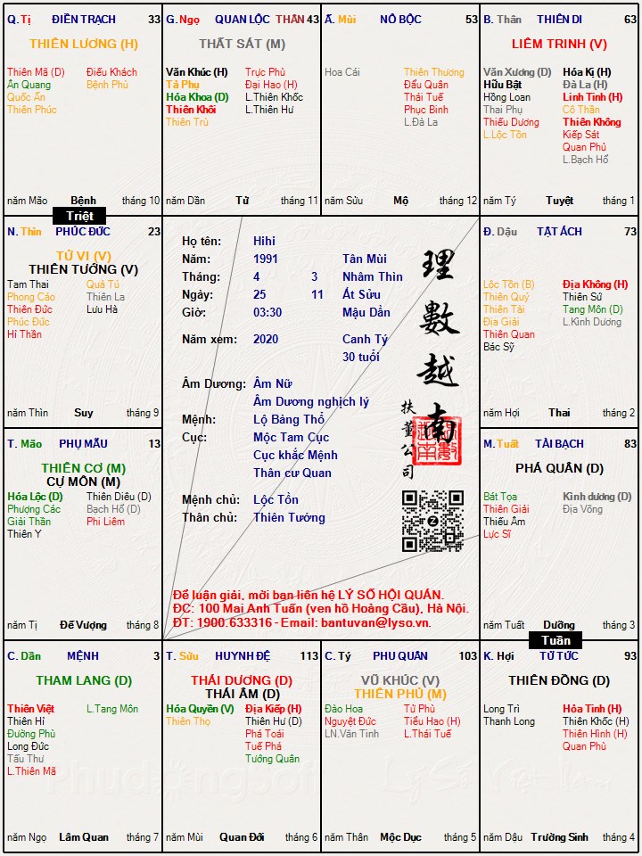 Hình ảnh