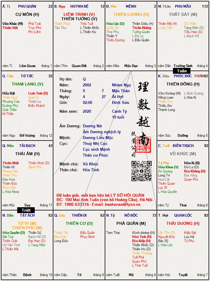 Hình ảnh