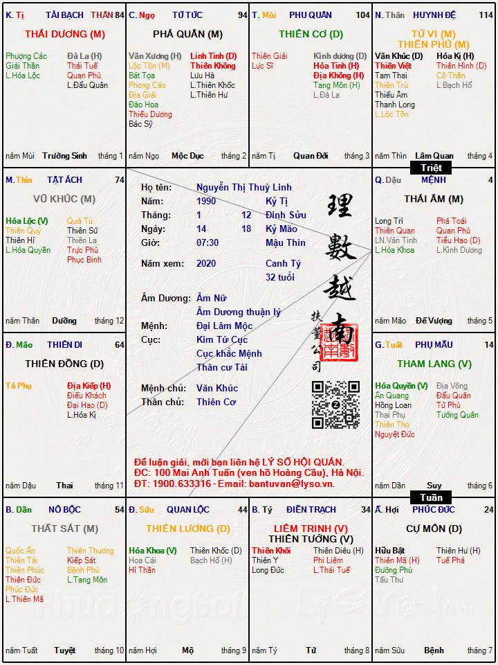 Hình ảnh