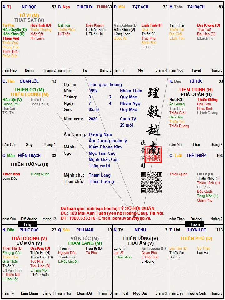 Hình ảnh