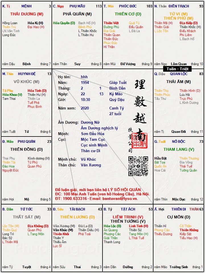 Hình ảnh