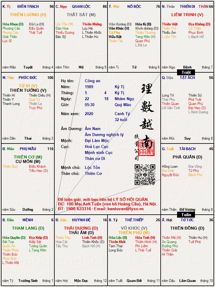 Hình ảnh