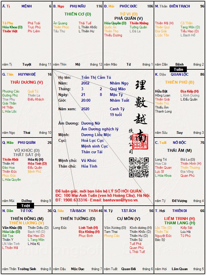 Hình ảnh