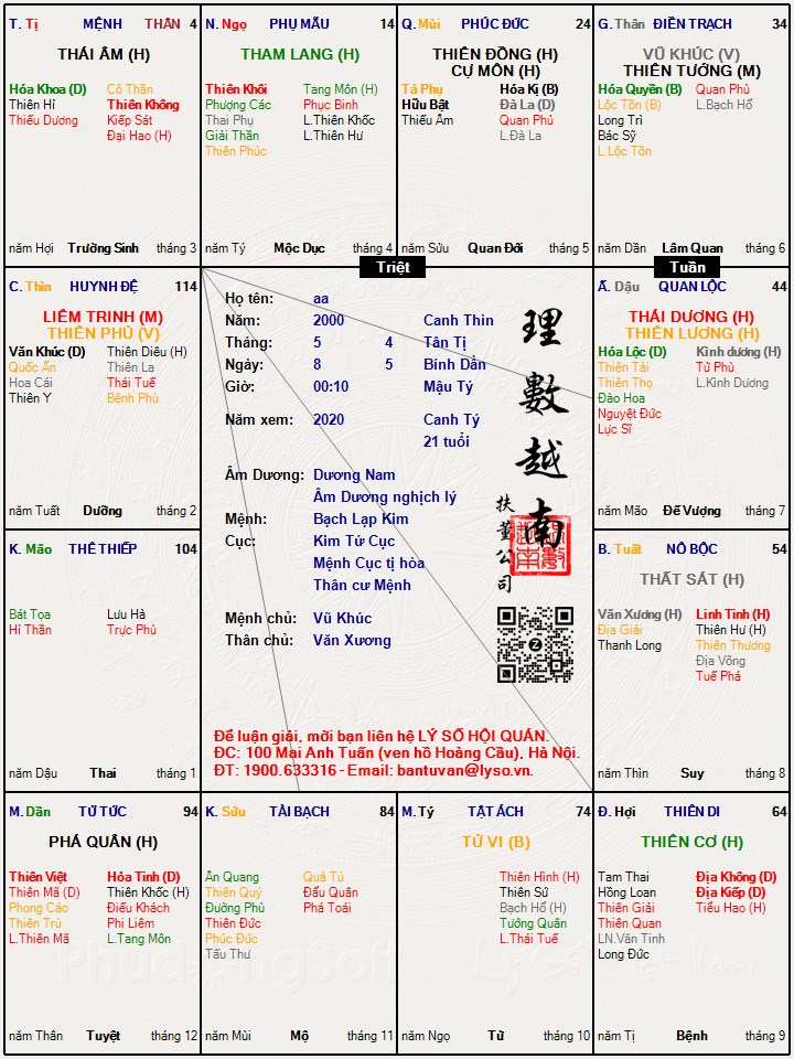 Hình ảnh