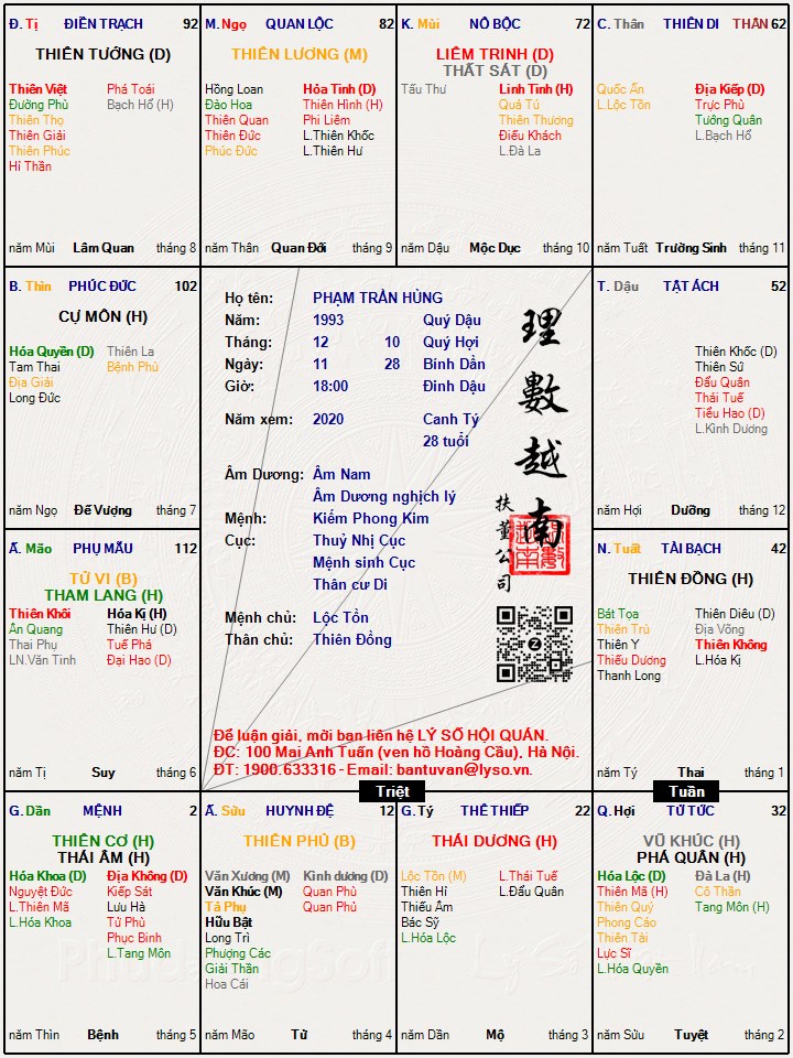 Hình ảnh