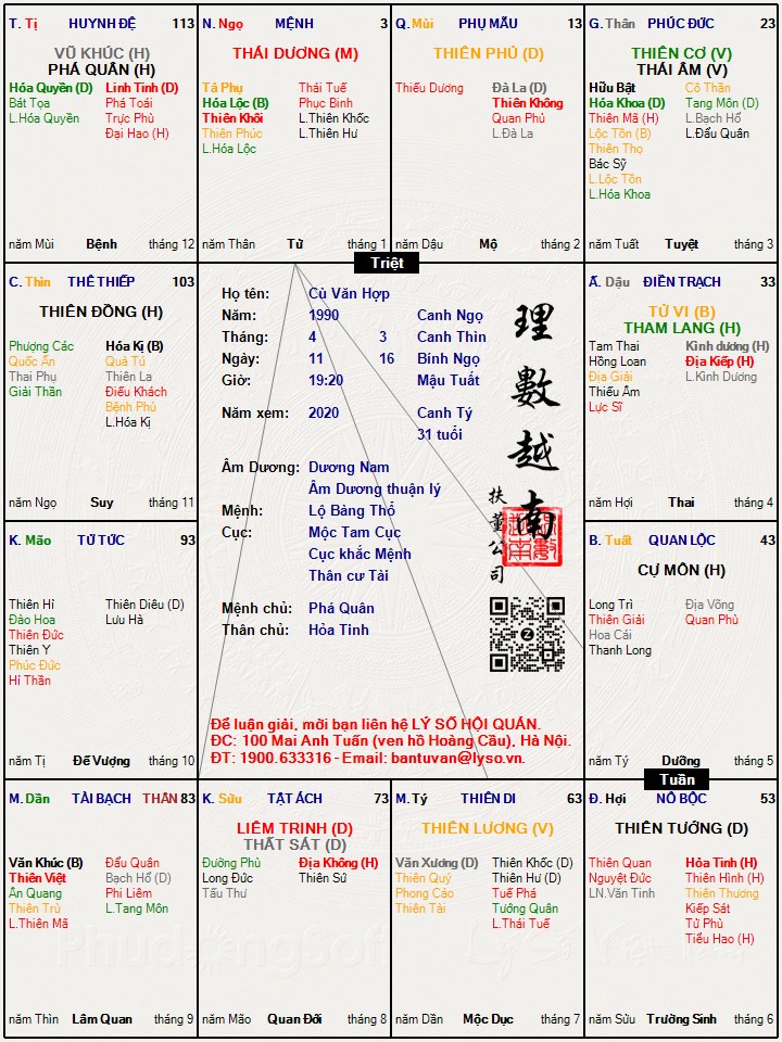 Hình ảnh