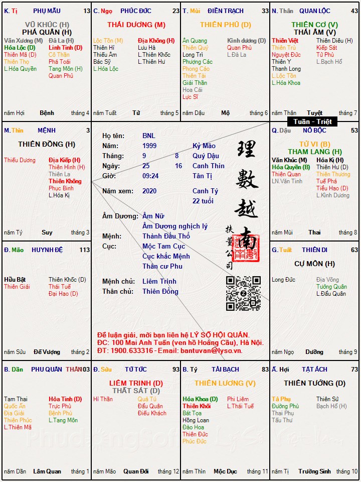 Hình ảnh