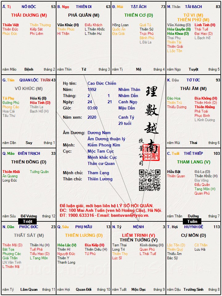 Hình ảnh