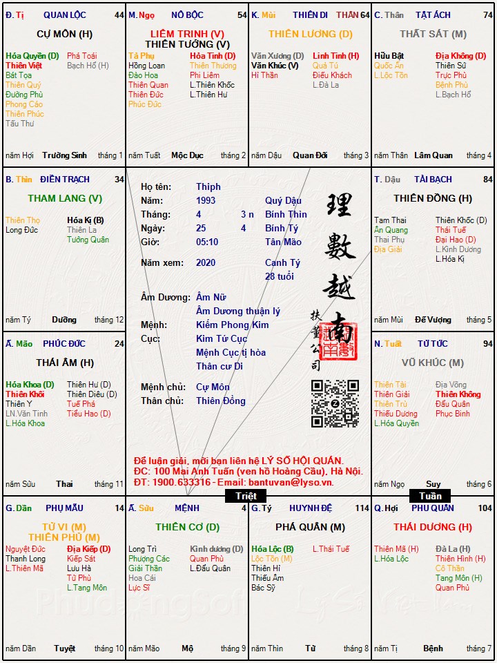 Hình ảnh