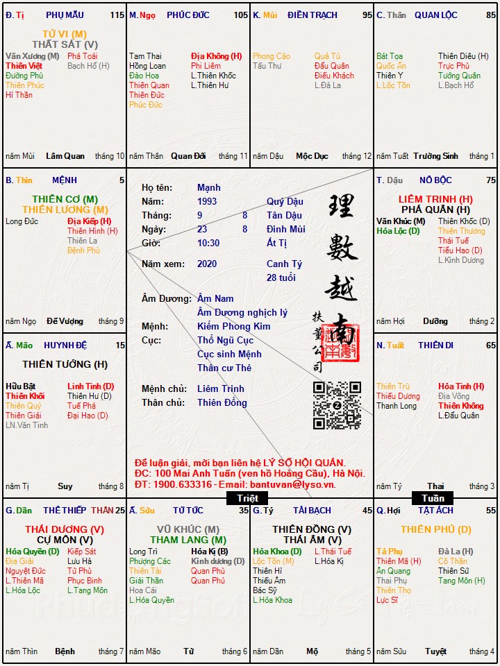 Hình ảnh