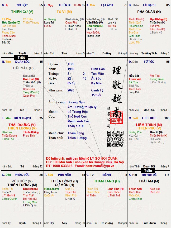 Hình ảnh